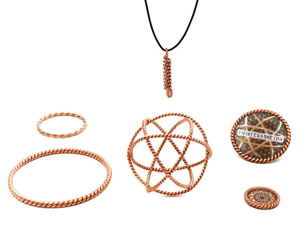 Energetic Transformation Kit